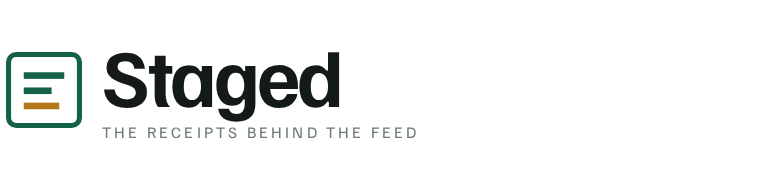 Staged